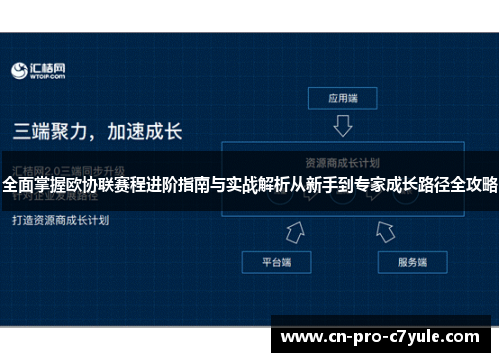 全面掌握欧协联赛程进阶指南与实战解析从新手到专家成长路径全攻略