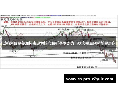 以格列兹曼美洲杯表现为核心解析赛季走势与状态拐点判断前景走向