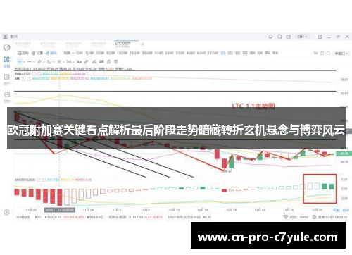 欧冠附加赛关键看点解析最后阶段走势暗藏转折玄机悬念与博弈风云