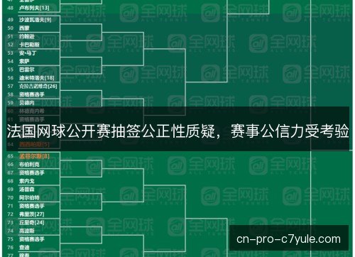 法国网球公开赛抽签公正性质疑，赛事公信力受考验
